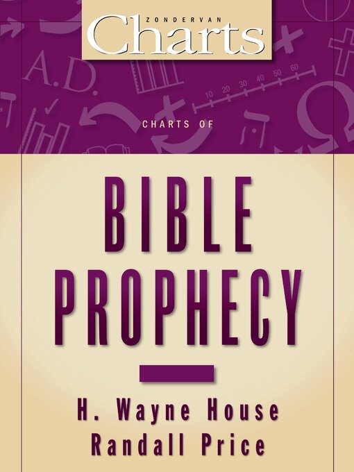 Title details for Charts of Bible Prophecy by H. Wayne House - Available
